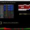 FXで利益が出せない！うまくいかないとお悩みのあなた！本当に利益が出るシステムや情報があります！体験会開催中！5日無料情報配信中！