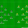 【コラム】2014/15 チャンピオンズリーグ決勝の展望