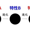 進化すると特性が戻る？ポケモン