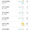 うーん、天気悪いなあ、、、