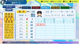 【パワプロ2024・再現】香月 一也（オリックス・育成選手）