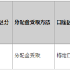 ニッセイ外国株式 毎日積み立て 93日目