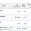 エクソンモービル【XOM】から配当金が入りました！