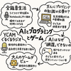 「AIとプログラミングとゲームと」：ちえラジChat 2025年6月第5週の記録