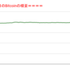 ■途中経過_2■BitCoinアービトラージ取引シュミレーション結果（2023年4月28日）