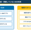シャドーAI対策の基本：Cisco AI Accessで生成AIを「禁止」から「安全に使わせる」へ