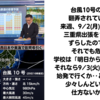 台風の影響続く