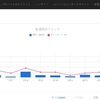 Adobe Stock 2025年9月第1週(2025/9/1～9/7)