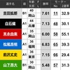 【レース予想】明日(5/23)の優勝戦！！！