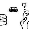 当社比8割ミニバーガー^^