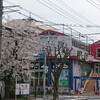 二の腕…