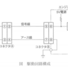 外部診断器でダイアグノーシス・コードを確認したところ,「吸気温センサ系統」を表示した。：令和3年3月実施1級小型問題33