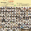 開催間近！「第32回 フォレストヒルミュージックアカデミー 大発表会」