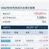2024/09/06のトレード日記