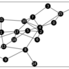 Python networkxで情報伝播グラフを可視化する