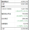 2023年7月の総資産＆ブログを始めて1年