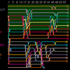 2009第８戦イギリス決勝結果