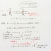 2018年度センター物理　波動　第3問 B 問4　固定端反射の特徴