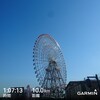 １０キロラン後にトータルワークアウト