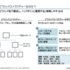 書く技術