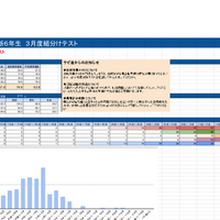 最新サピックス　６年生　2025入試　マンスリーテスト組分けテスト　12回分 SAPIX年間テスト3年生6回分全サッピクス2025受験組入室組み分け