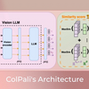 PDFドキュメントを画像のまま検索できるColQwen2でマルチモーダル検索を試す