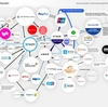 Connecting Some Dots... がとても興味深い