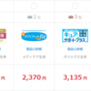 【保険】うつ病でも入れる保険は無いか検討してみた