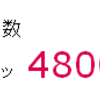 48万突破