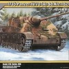 今プラモデルの1/35 Panzer IV/70 (A) Sd.Kfz.162/1 -四号駆逐戦車 L70 (A)- シリーズNo. 048にいい感じでとんでもないことが起こっている？