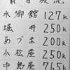 第13回　農林水産大臣杯争奪へら鮒釣大会