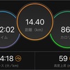 本日の練習