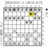 第六期指す将順位戦5回戦(居飛車穴熊対真部流)