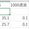 7/18（月）