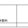 【月報】2022年8月 投資結果