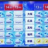 ３連休の天気