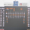 第72回全日本大学野球選手権大会 決勝