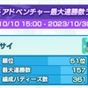 【157連勝/最終51位】第11回レジェアド備忘録【ポケマス】