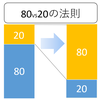 雑談：今更ですが・・・・８０VS２０の法則