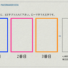 ECG-368：PaceMakerの12誘導心電図：VVI-PM = 心電図検定試験：傾向と対策 Q.015 =