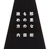 内田樹『邪悪なものの鎮め方』(バジリコ)レビュー