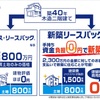 えー！！！　今、住んでいる家が新築に？？？