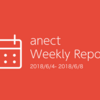 【The Weekly Report】2018/06/04~2018/6/8 週報