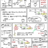 簿記きほんのき８４【決算】費用の繰延べ（毎年同額支払い）