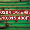 2020年の収支報告