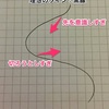 ローテーション＝同調！ねじり過ぎ、ヨクナイヨ