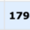 Codeforces Round #630 (Div. 2)