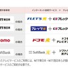 スカステが見れない危機