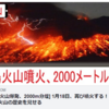  1月18日、再び噴火する！ 世界で最も活発な火山の歴史を見せるー塔 イシュ　2021/01/21