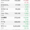 日経平均株価は下がったのに